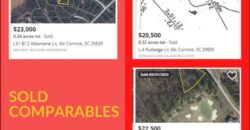 Stunning 0.31 acre-land in Serene McCormick County, SC
